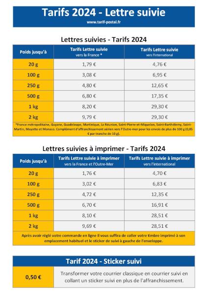 Lettre suivie : récapitulatif des tarifs 2024 pour l'envoi de courrier suivi .